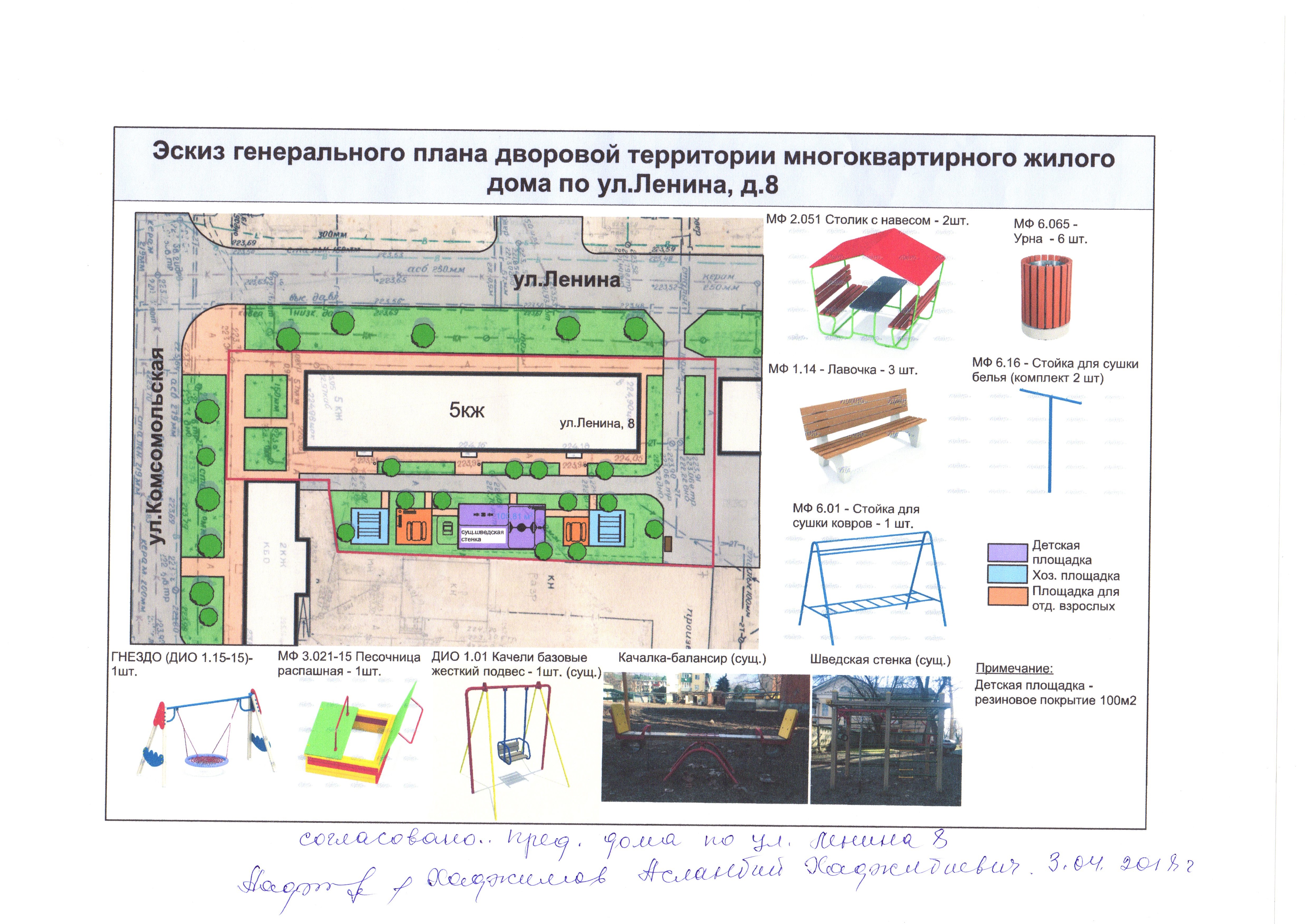 Проект благоустройства территории детского сада образец по фгос шаблоны