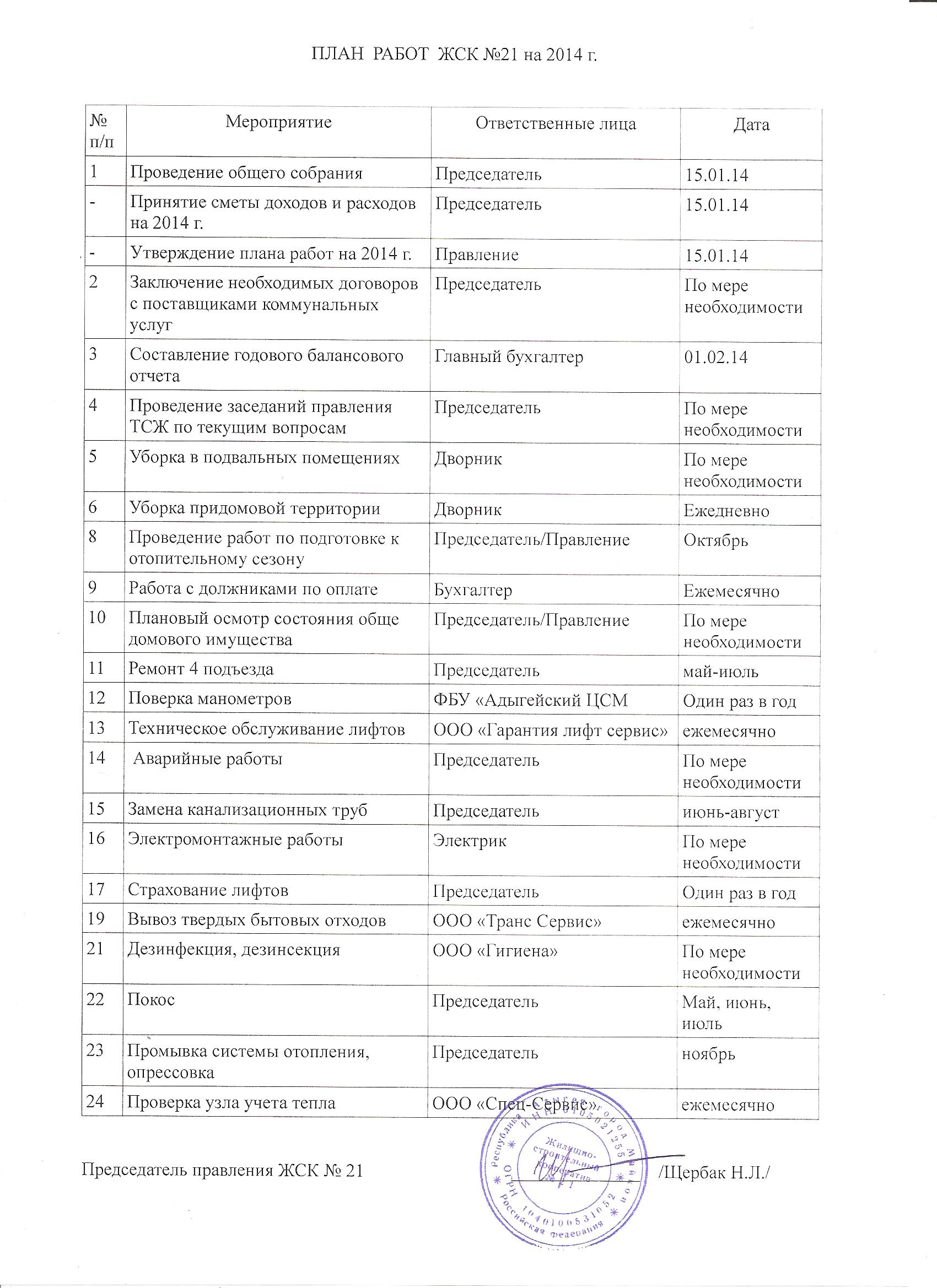 План мероприятий подготовки к отопительному сезону образец. Подготовка к отопительному сезону план мероприятий. График подготовки к отопительному сезону. План подготовки к отопительному сезону образец. График подготовки к отопительному сезону образец.