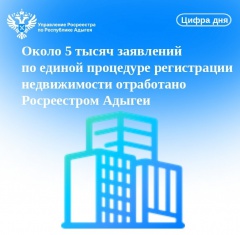 Росреестр информирует Росреестр информирует