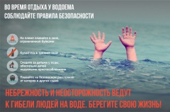 ПРАВИЛА ПОВЕДЕНИЯ НА ВОДЕ ПРАВИЛА ПОВЕДЕНИЯ НА ВОДЕ