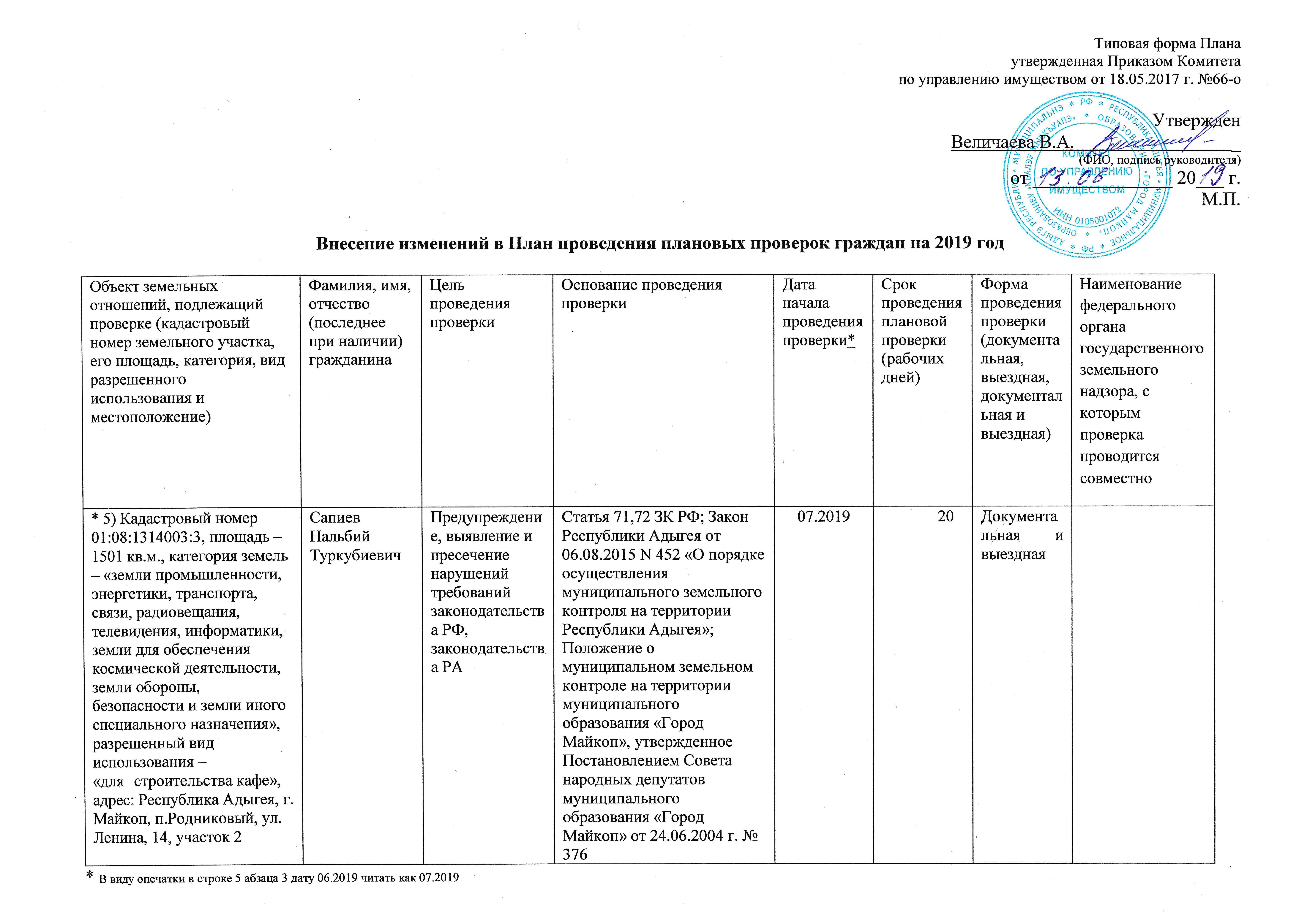 План проведения проверок