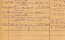 Цусха И. Д. Личный листок 2 (Ф. 341, Оп. 1, д. 3, л. 168)