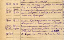 Иванченко А.З. Личный листок 2 (Ф. 312, Оп. 2-л, д. 15, л.л. 49)