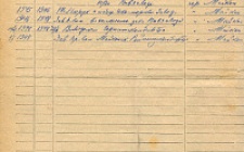 Басс М.А.-И. Личный листок 2 (Ф. 346, Оп. 1-л, д. 26, л. 206)