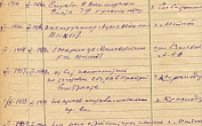 Аутлев Х.Б. Личный листок 2 (Ф. 305, Оп. 1-л, д. 31, л. 9)