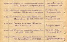 Глазунов Г.З. Личный листок 2 (Ф. 305, Оп. 1-л, д. 29, л. 69)