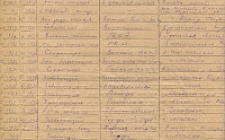 Кетов А.А. Личный листок 2  (Ф. 305, Оп. 1-л, д. 49, л. 12)