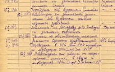Чергенец Р. Л. Личный листок 2 (Ф. 341, Оп. 1-л, д. 3, л. 158)