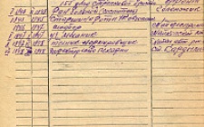 Макаров А.Д. Личный листок 2  (Ф. 324, Оп. 1-л, д. 27, л. 12)