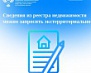 Росреестр о ЕГРН