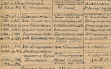 Бабаков Н. Ф. Личный листок 2 (Ф. 305, Оп. 1-л, д. 11, л. 42)