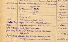 Топорков А. Д. Личный листок 2 (Ф. 346, Оп. 1-л, д. 26, л. 152)