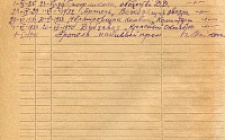 Бондаренко П. Т. Личный листок 2   (Ф. 324, Оп. 1-л, д. 24, л. 1)