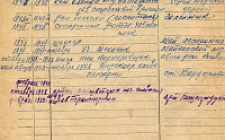 Макаров А.Д. Личный листок 2  (Ф. 324, Оп. 1-л, д. 27, л. 10)