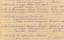 Лейвиков С. М. Личный листок 2  (Ф. 305, Оп. 1-л, д. 7, л. 38)