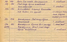 Пузенко Н. П. Личный листок 2  (Ф. 346, Оп. 1-л, д. 26, л. 26)