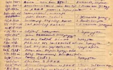 Косоруков В.Н. Личный листок 2 (Ф. 305, Оп. 1-л, д. 29, л. 31)