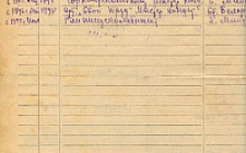 Троц Л.Д. Личный листок 2  (Ф. 346, Оп. 1-л, д. 26, л. 23)