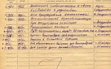 Бешнибоев З.Х. Личный листок 2  (Ф. 341, Оп. 1-л, д. 3, л. 12)
